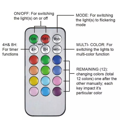 Färgskiftande LED‑ljus med fjärrkontroll, AAA MIDAL